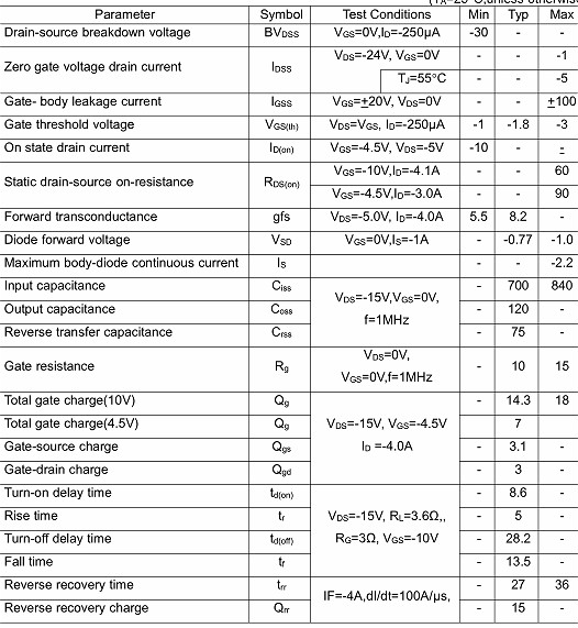 MOS管,-4.1A/-30V,KIA3407 MOS管,-4.1A/-30V,KIA3407