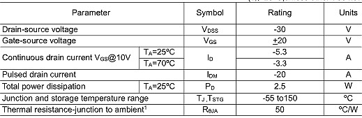 MOS管,-5.3A/-30V,KIA9435A MOS管,-5.3A/-30V,KIA9435A