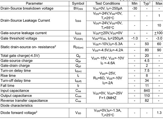 MOS管,-5.3A/-30V,KIA9435A MOS管,-5.3A/-30V,KIA9435A