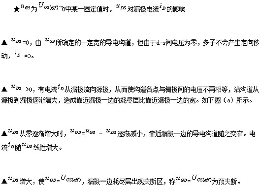 结型场效应管,JFET 结型场效应管,JFET
