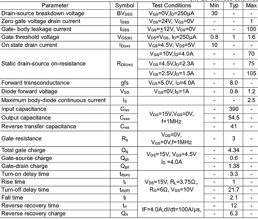 MOS管,KIA3402,4.0A/30V MOS管,KIA3402,4.0A/30V