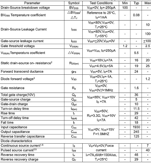 MOS管,KIA4610A,7.5A/100V MOS管,KIA4610A,7.5A/100V