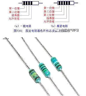 电容器,二极管,元器件 电容器,二极管,元器件