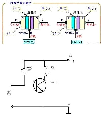 电容器,二极管,元器件 电容器,二极管,元器件