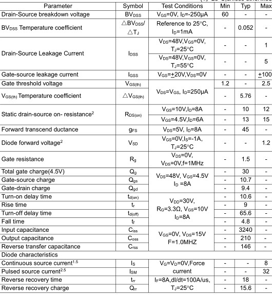 MOS管,KIA4706A,8A/60V MOS管,KIA4706A,8A/60V