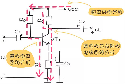 三极管电路分析方法 三极管电路分析方法