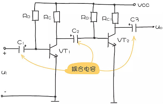 三极管电路分析方法 三极管电路分析方法