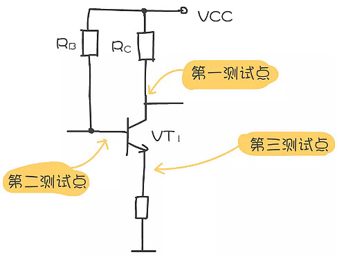 三极管电路分析方法 三极管电路分析方法