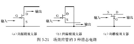场效应管,偏置电路,直流偏置电路 场效应管,偏置电路,直流偏置电路