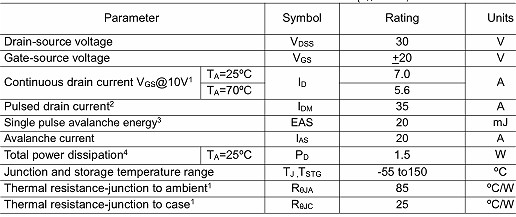 MOS管,KNE4603A2,7A/30V MOS管,KNE4603A2,7A/30V