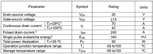 MOS管,KNX3502A,70A/20V MOS管,KNX3502A,70A/20V