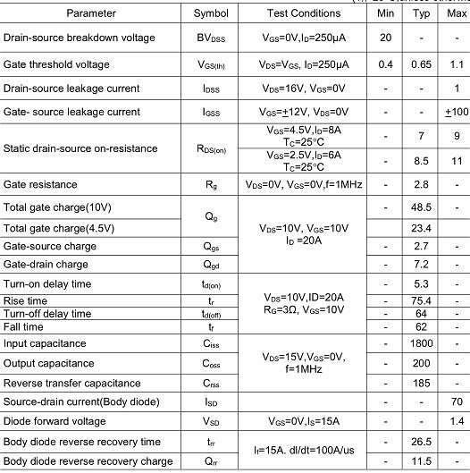 MOS管,KNX3502A,70A/20V MOS管,KNX3502A,70A/20V