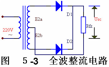 电子电路图,整流二极管的作用,整流电路 电子电路图,整流二极管的作用,整流电路