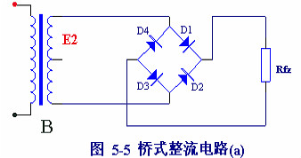 电子电路图,整流二极管的作用,整流电路 电子电路图,整流二极管的作用,整流电路
