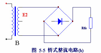 电子电路图,整流二极管的作用,整流电路 电子电路图,整流二极管的作用,整流电路