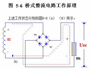 电子电路图,整流二极管的作用,整流电路 电子电路图,整流二极管的作用,整流电路