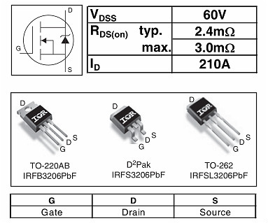 irf3206场效应管参数 irf3206场效应管参数