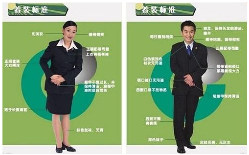 面试技巧,面试礼仪,着装礼仪 面试技巧,面试礼仪,着装礼仪