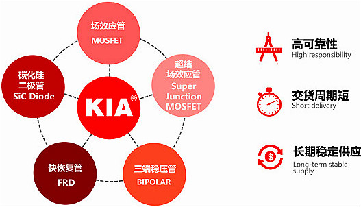 MOS管,6N70H,5.8A/700V MOS管,6N70H,5.8A/700V