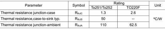MOS管,6N70H,5.8A/700V MOS管,6N70H,5.8A/700V