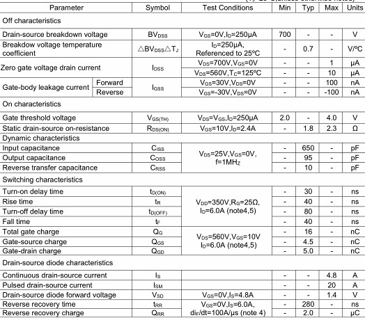 MOS管,6N70H,5.8A/700V MOS管,6N70H,5.8A/700V
