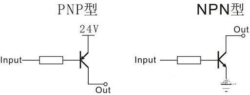 pnp和npn的区别图解 pnp和npn的区别图解