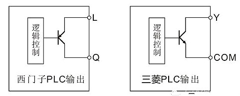 pnp和npn的区别图解 pnp和npn的区别图解
