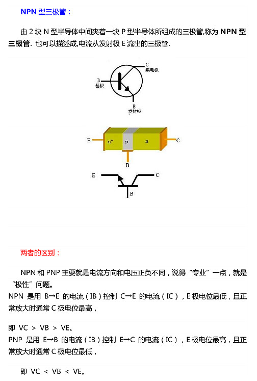 pnp和npn的区别图解 pnp和npn的区别图解
