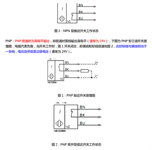 pnp和npn的区别图解 pnp和npn的区别图解