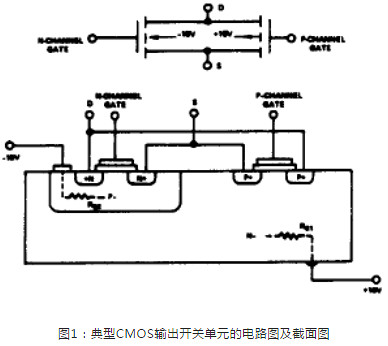 CMOS静电和过压问题 CMOS静电和过压问题