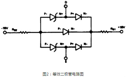 CMOS静电和过压问题 CMOS静电和过压问题