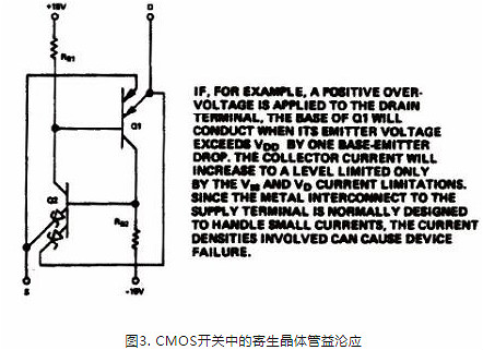 CMOS静电和过压问题 CMOS静电和过压问题