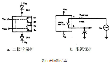 CMOS静电和过压问题 CMOS静电和过压问题