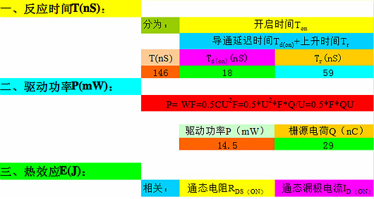 mos管公式 mos管公式