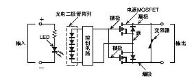 MOS FET,继电器原理 MOS FET,继电器原理