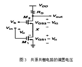 放大器电路,共源共栅放大器 放大器电路,共源共栅放大器