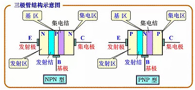 十大最常用电子元器件 十大最常用电子元器件