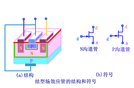十大最常用电子元器件 十大最常用电子元器件