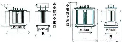 十大最常用电子元器件 十大最常用电子元器件