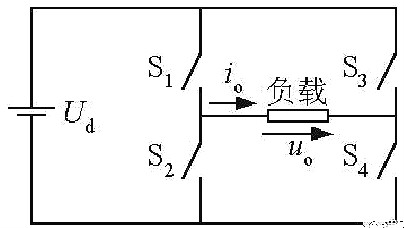 逆变器原理 逆变器原理