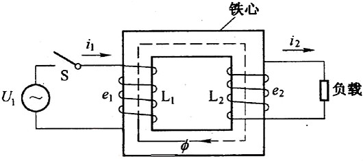 逆变器原理电路,12V直流变成220V交流电 逆变器原理电路,12V直流变成220V交流电