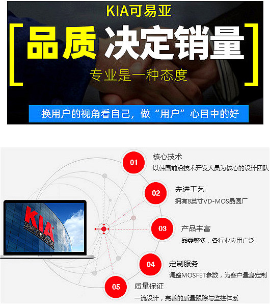 电子元器件生产商 电子元器件生产商