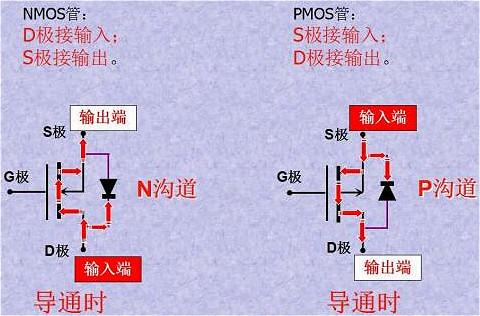 MOS管,MOS管N沟道和P沟道判断方法 MOS管,MOS管N沟道和P沟道判断方法