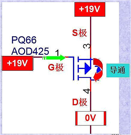MOS管,MOS管N沟道和P沟道判断方法 MOS管,MOS管N沟道和P沟道判断方法