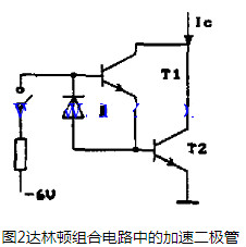 快恢复二极管如何应用 快恢复二极管如何应用