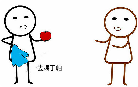 旁路电容,去耦电容 旁路电容,去耦电容