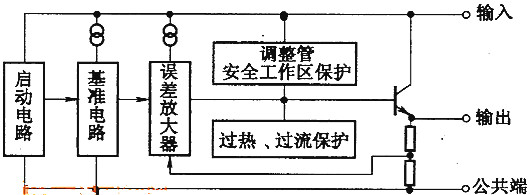 华强电子网 集成稳压器 华强电子网 集成稳压器