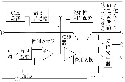 华强电子网 集成稳压器 华强电子网 集成稳压器