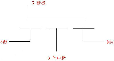 MOSFET,MOSFET与符号 MOSFET,MOSFET与符号