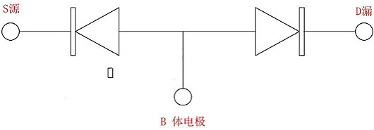 MOSFET,MOSFET与符号 MOSFET,MOSFET与符号